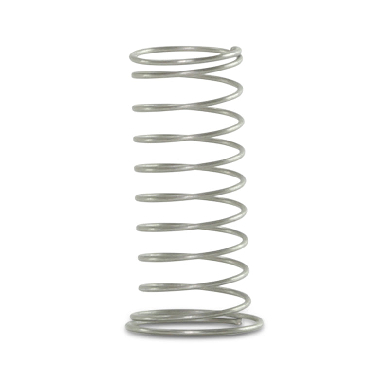 AccuStream for KMT Compression Spring