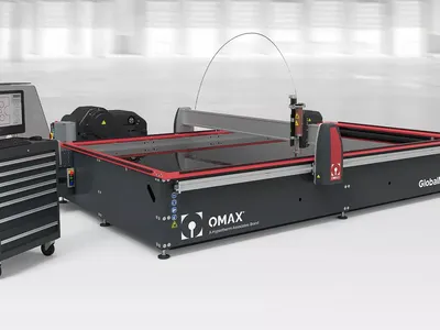 GlobalMAX